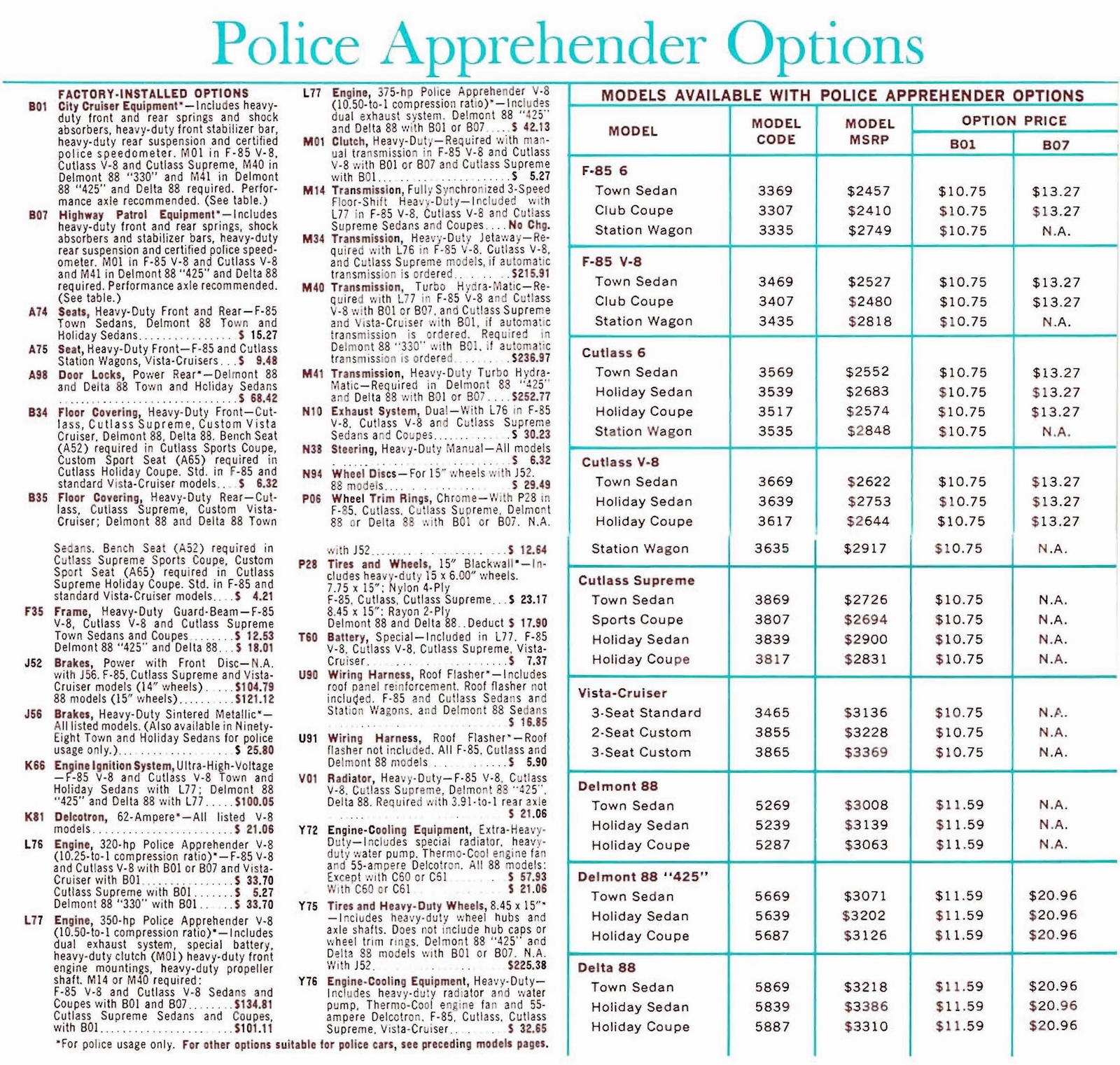 n_1967 Oldsmobile SPECS-12.jpg
